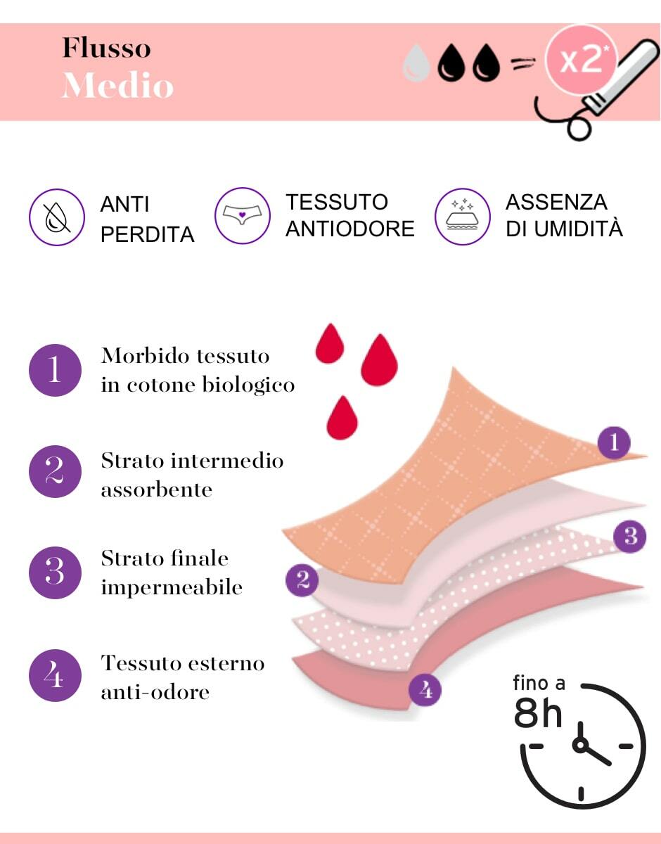 Slip Lovable da ciclo lavabile flusso medio in cotone biologico L0AY7